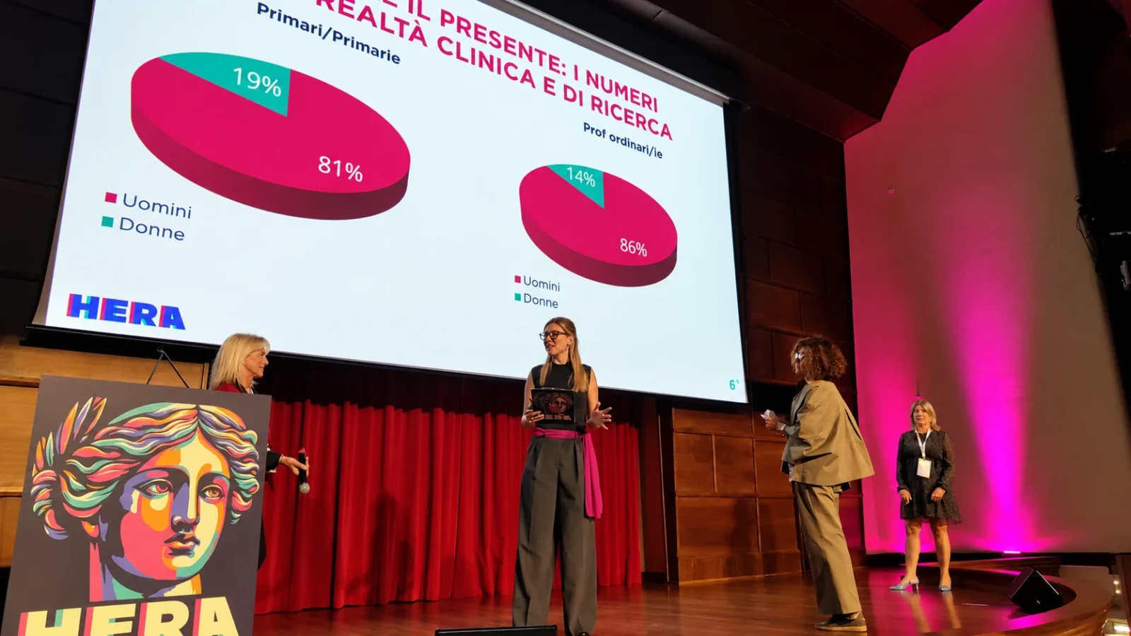 Relatrici sul palco di HERA Congress 2025 davanti a una slide con la percentuale di donne tra primari e professori ordinari